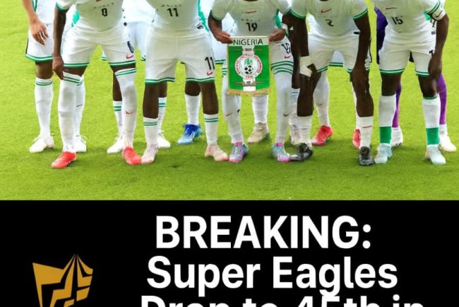 BREAKING: Super Eagles Drop to 45th in FIFA World Ranking